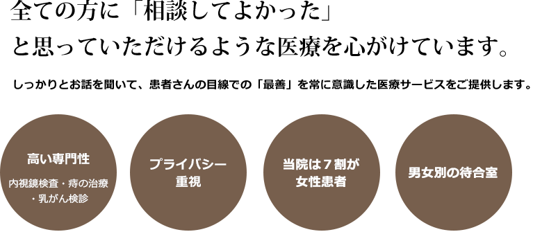 全ての方に「相談してよかった」と思っていただけるような医療を心がけています。